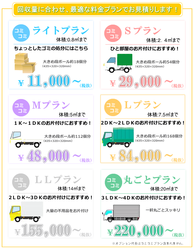 料金